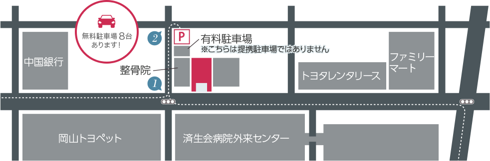 店舗と駐車場案内